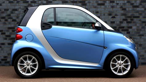 What do people think of Blue Smart Car